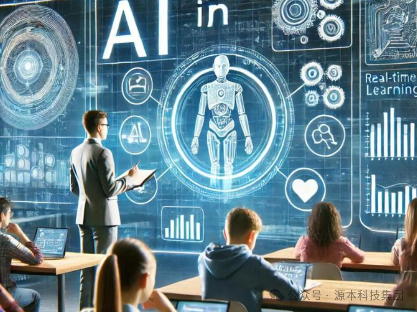 艾弗森贝博ballbet官网科技-本科生掌握大数据、云原生、AI-竞赛保研求职的“超车秘籍”来了！